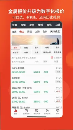 爱废料网预览图
