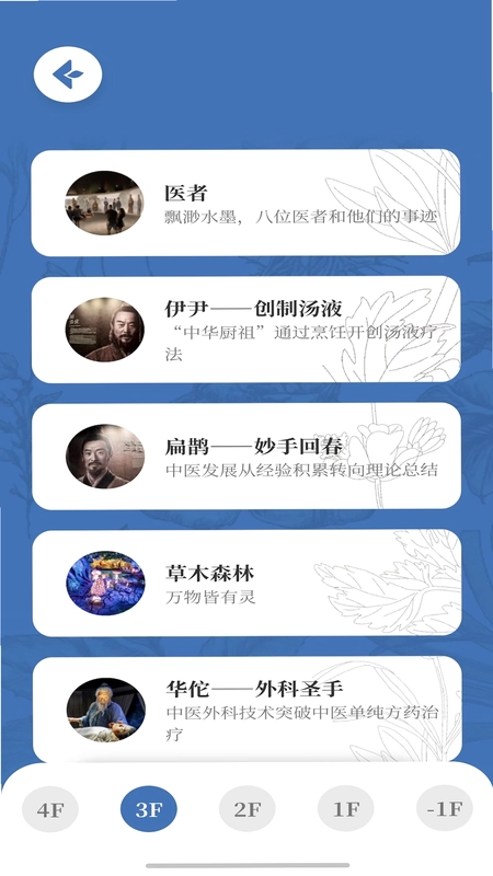 中医药文化体验馆预览图