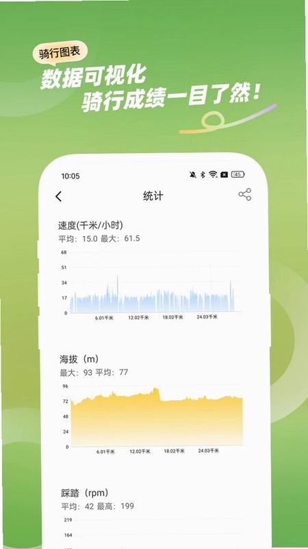 骑游迹预览图