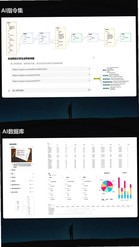 3A思维导图预览图