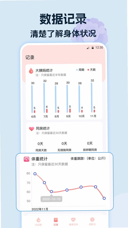 大姨妈app预览图