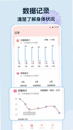 大姨妈app预览图
