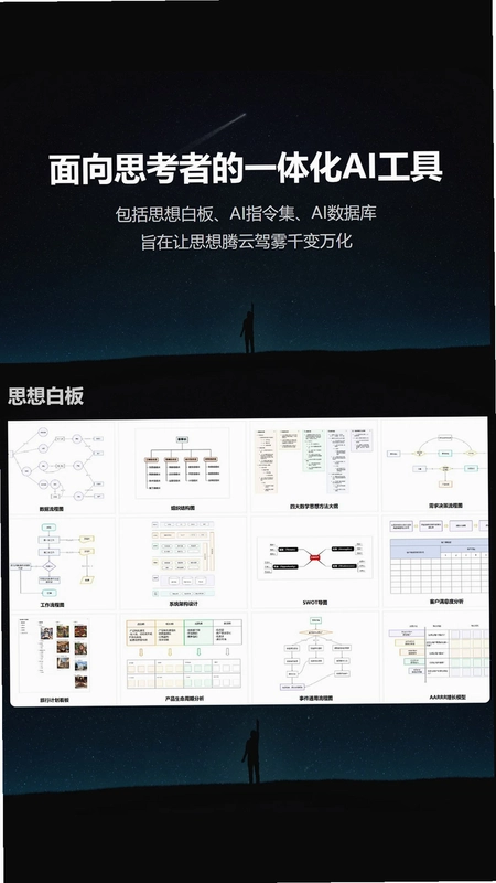 3A思维导图预览图