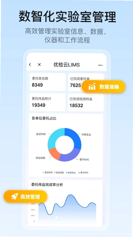 优检云实验室管理预览图