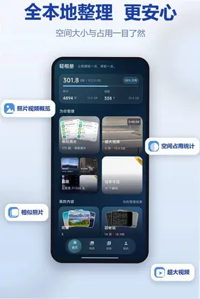轻相册预览图
