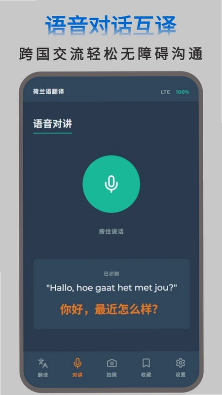 荷兰语翻译预览图