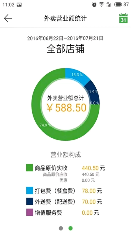 逐趣同城商家预览图