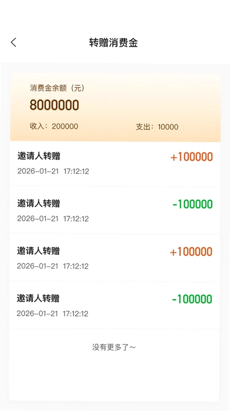 小豹豹突营预览图