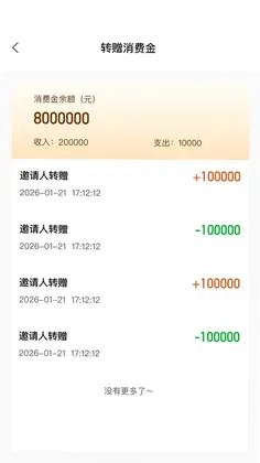 小豹豹突营预览图