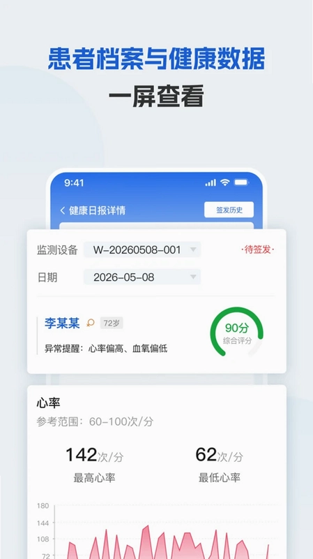 i医生预览图