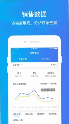 运车管家物流版预览图