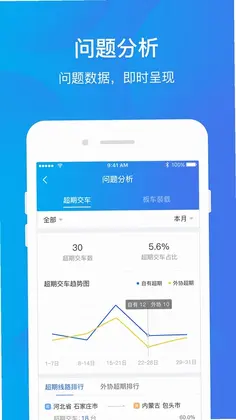 运车管家物流版预览图