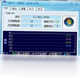 tcp-z����Ԥ��ͼ