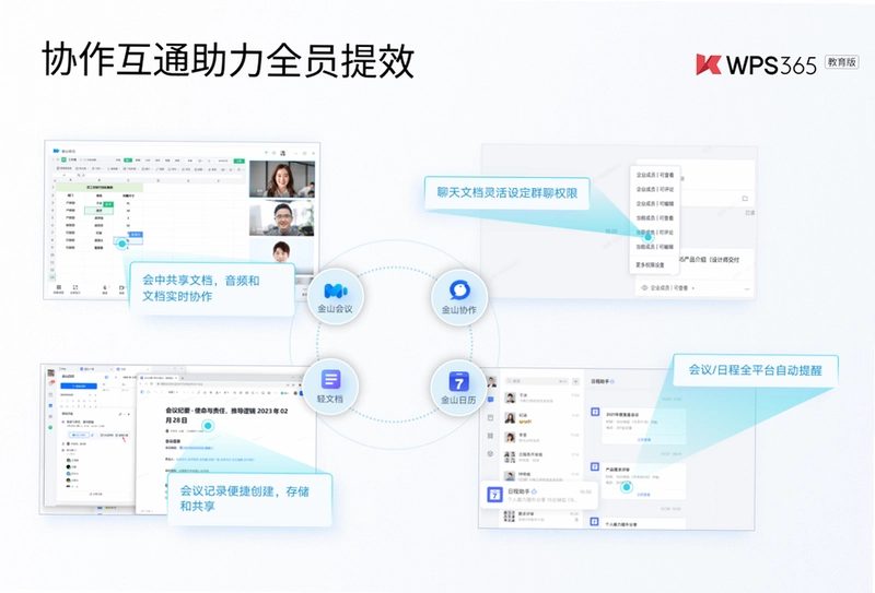WPS Office教育版预览图