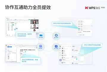 WPS Office������Ԥ��ͼ