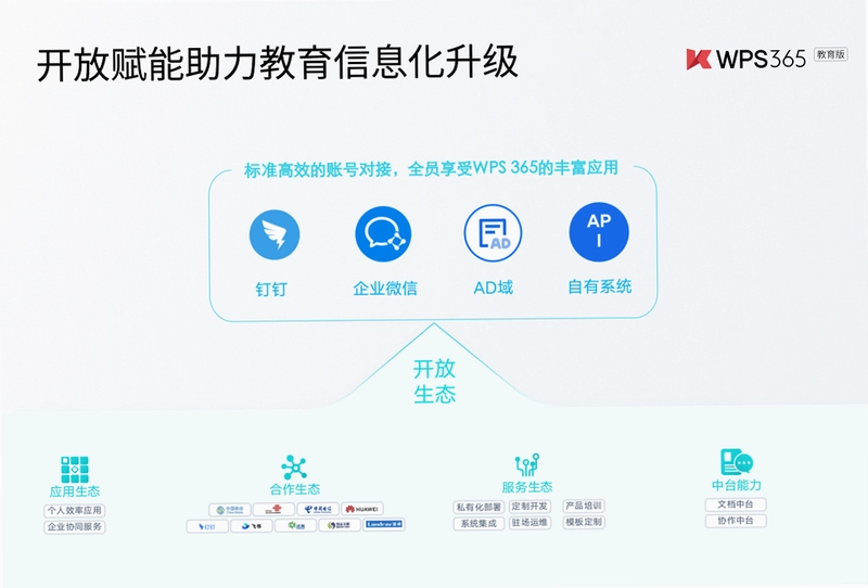 WPS Office教育版预览图