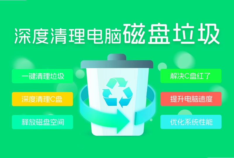 芝麻清理预览图