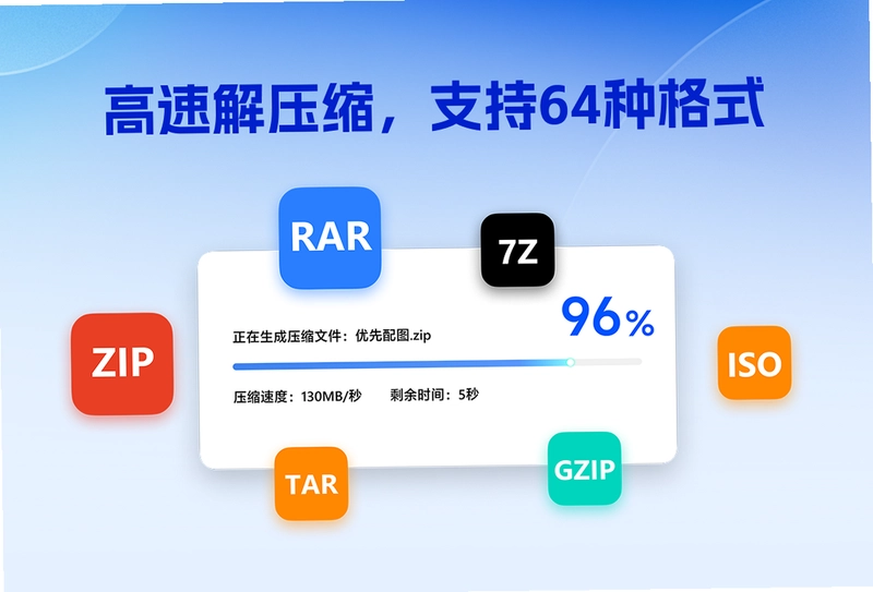 win解压缩预览图