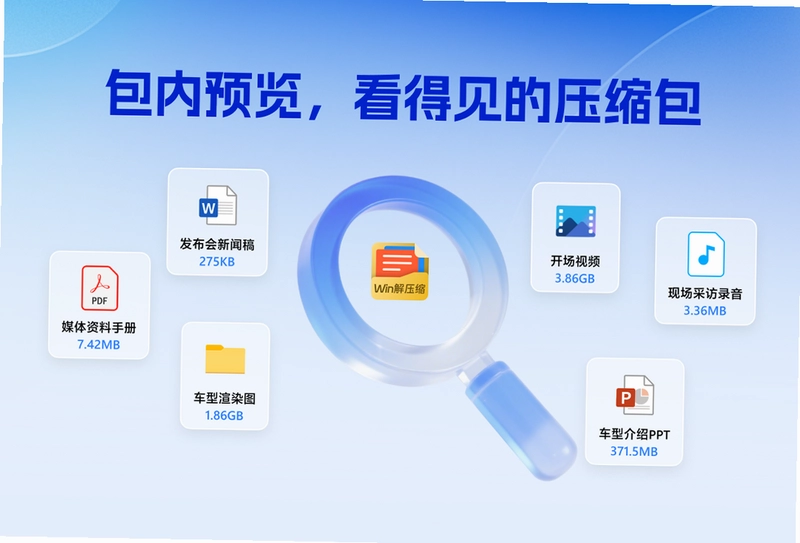 win解压缩预览图