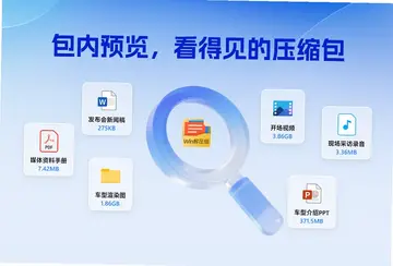 win解压缩预览图