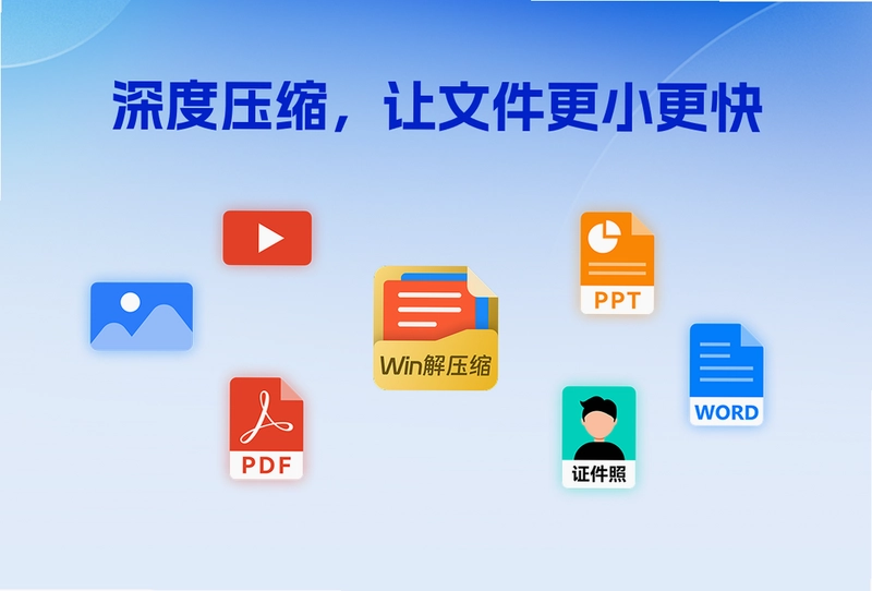 win解压缩预览图