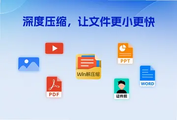 win解压缩预览图