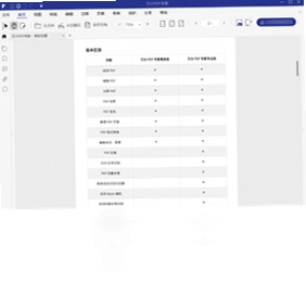 万兴PDF专家软件预览图
