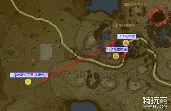卡卡利科村神庙触发位置