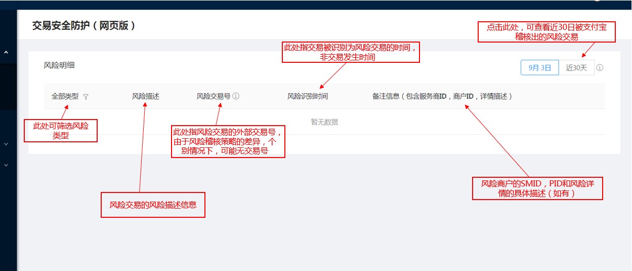 鑫品汇商贸平台交易安全