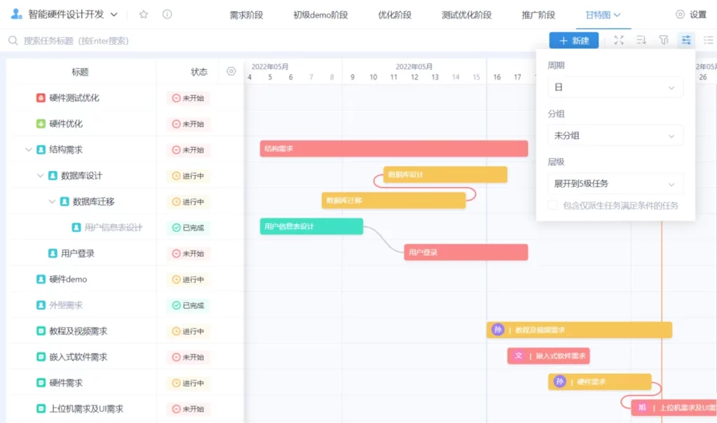 Active To-Do List高效使用流程界面截图