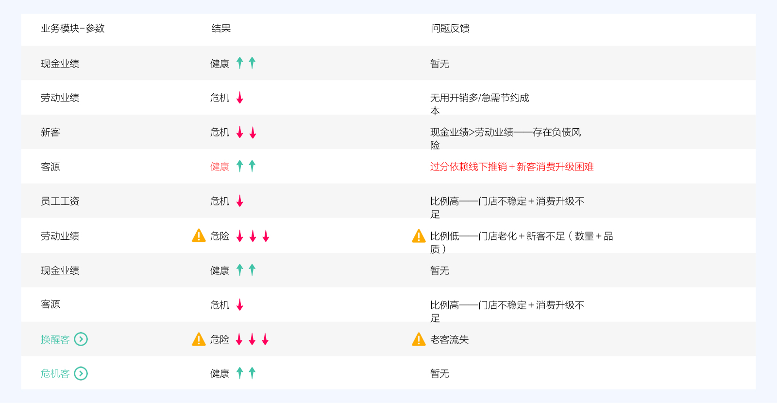 随心瑜视频管理导出功能展示