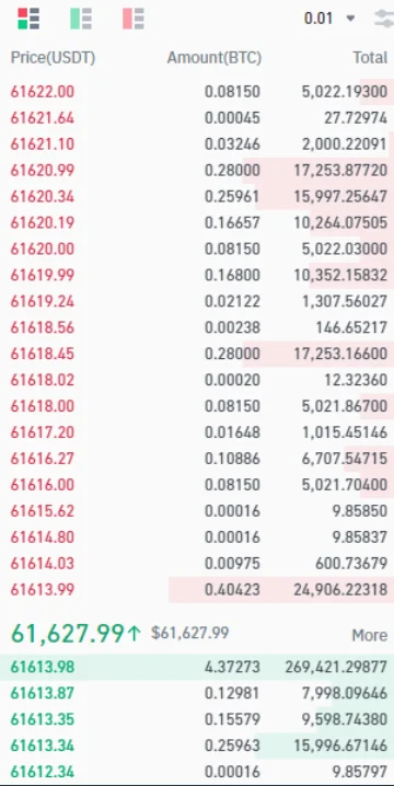 bnbi������app��ͼ