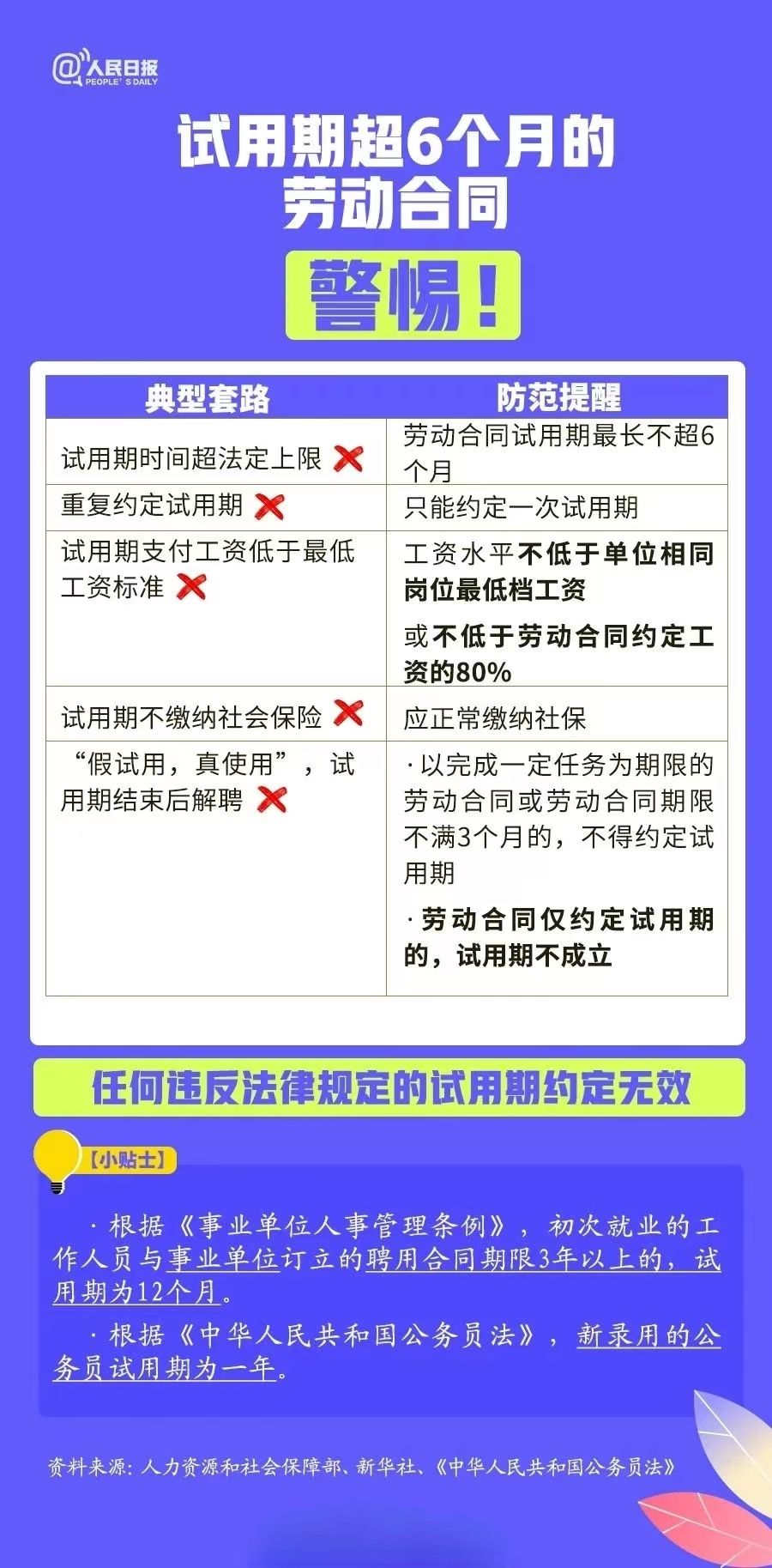 U职问答2026求职新趋势与职场避坑指南封面图