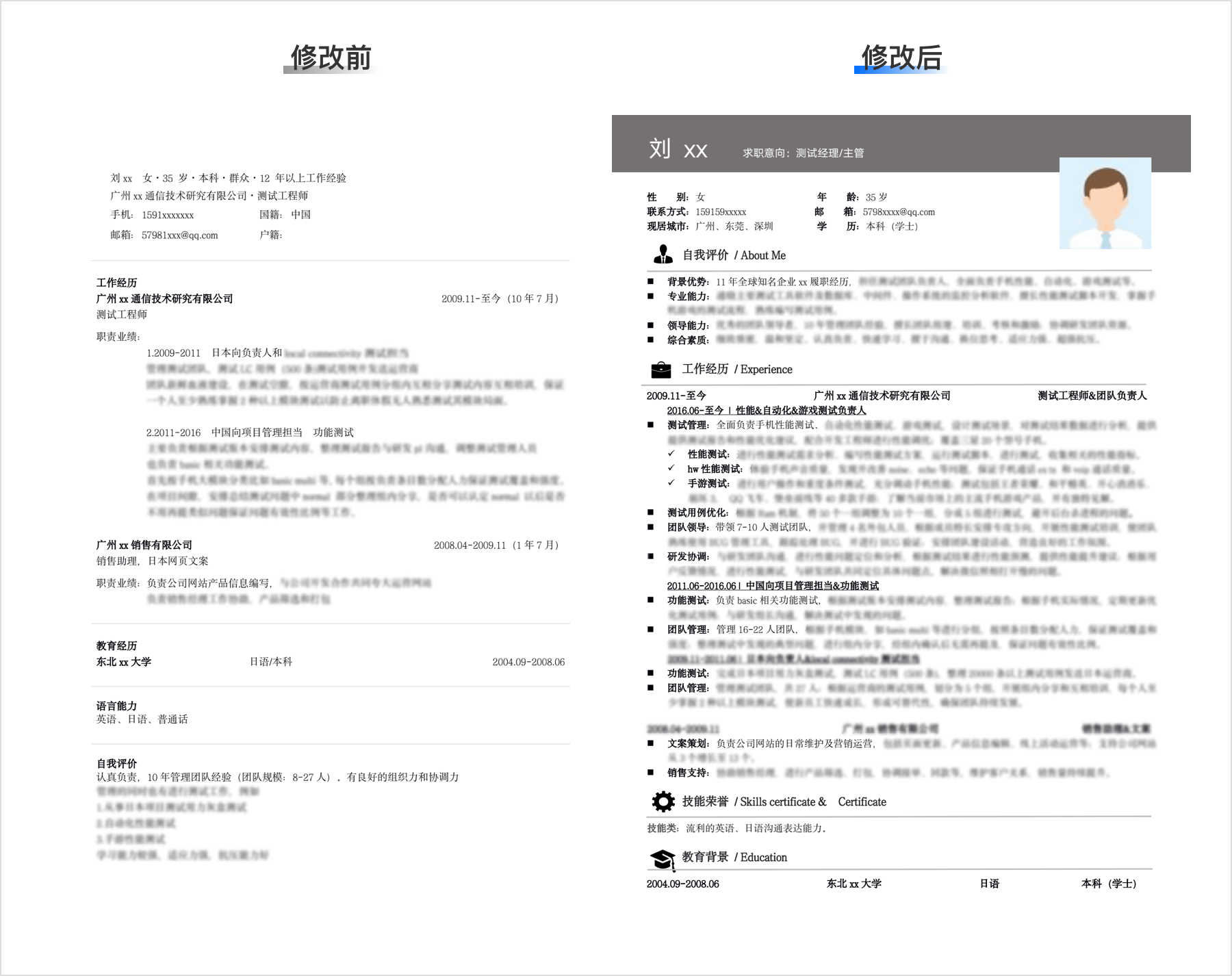 U职简历优化前后对比示例