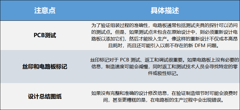 DFM2HTML最新版电脑配置要求说明