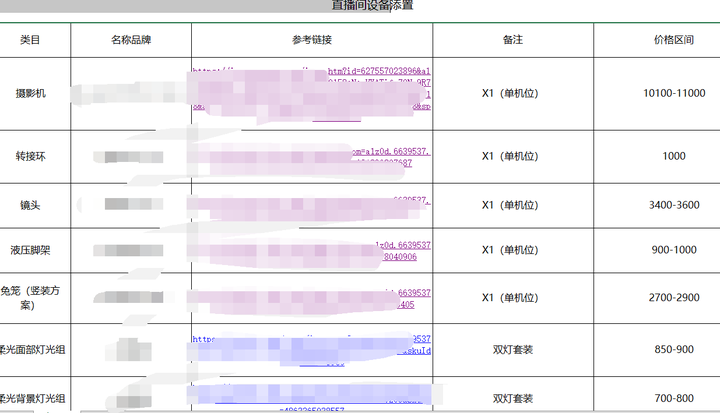 火花直播开播设备准备清单配图