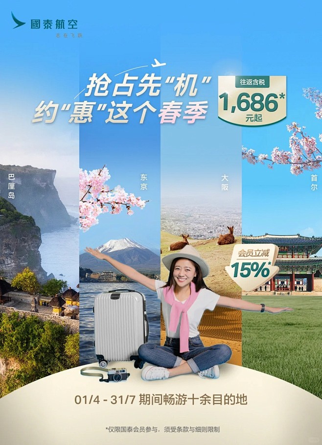 早鸟差旅省钱金额对比示意图
