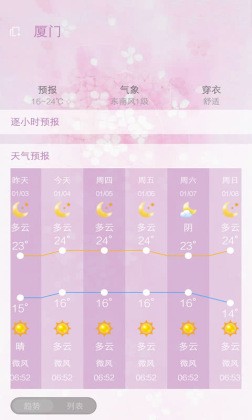 ͼ1