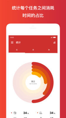 Ӽʱ嵥ͼ3