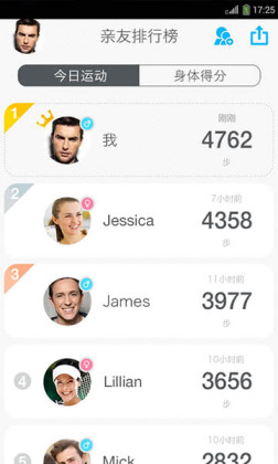 ƷPICOOCٷͼ2