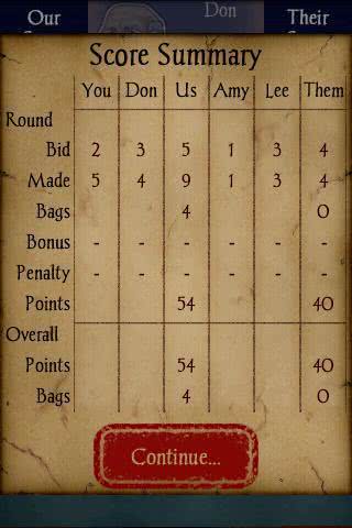 Spades Free()1.451׿ͼ3