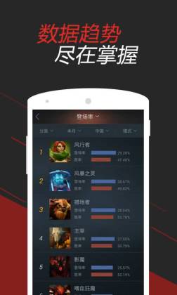 DOTA2αͼ2