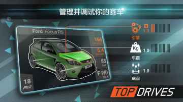 Top Drivesͼ0