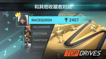 Top Drivesͼ2